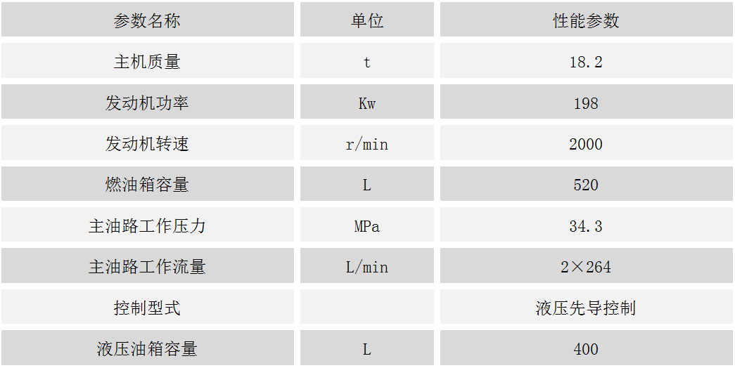 1484187814990978.png ZJS16-6旋挖鉆機(jī)底盤(pán).png